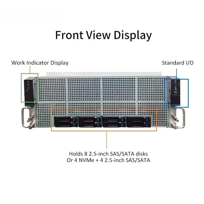 เคสเซิร์ฟเวอร์ GPU 4U สำหรับ C - Server Gpu Chassis 4U บทวิจารณ์และราคา