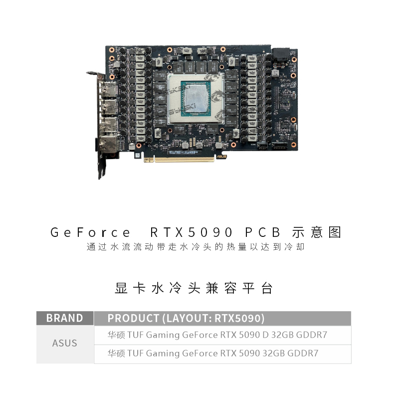 Bykski N-AS5090TUF-X GPU บล็อก - Rtx 5090 32Gb บทวิจารณ์และราคา